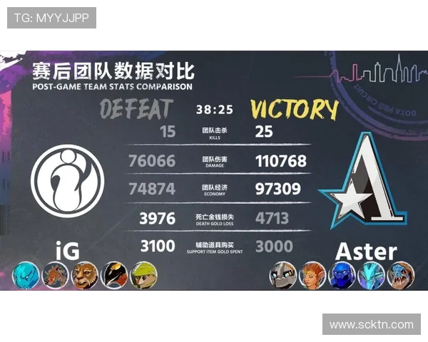 DOTA2战术解析：深入探讨IG战队的防守与反击策略