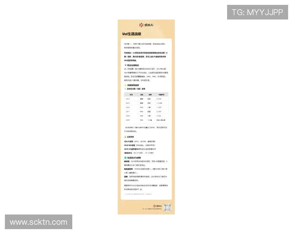 RNG在世界大师赛中以52分稳居积分榜首位展现强劲实力