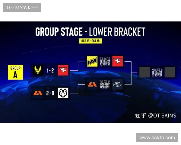 V5战队心理素质的蜕变与CSGO竞技表现的深度分析